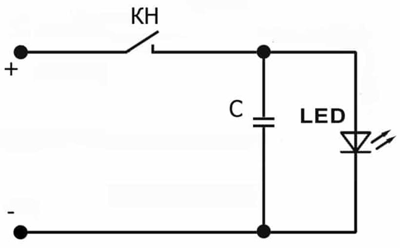 Описание на LED драйвера