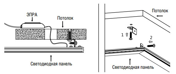 Монтаж на LED панели