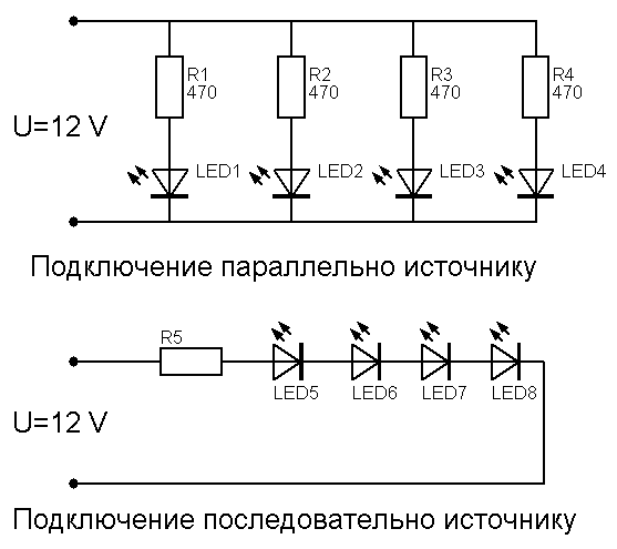 Подробно описание на LED SMD 2835