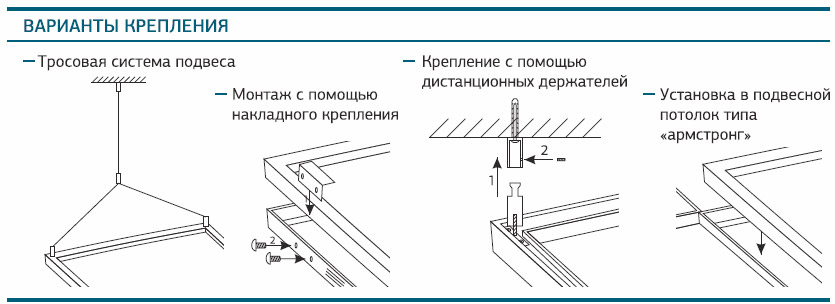 Монтаж на LED панели