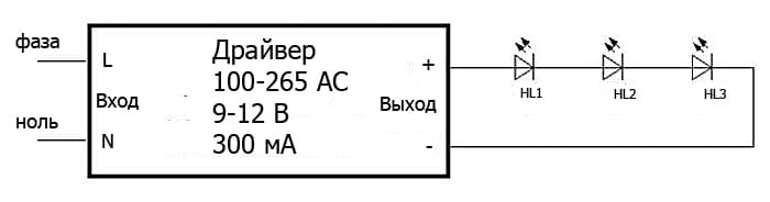 Описание на LED драйвера