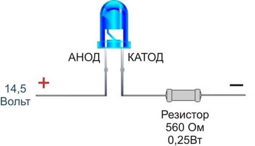 Подробно описание на LED SMD 2835