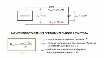 Вижте изходното изображение