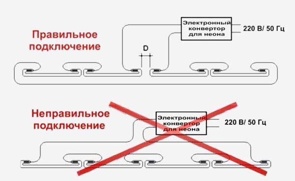 грешки при свързване.