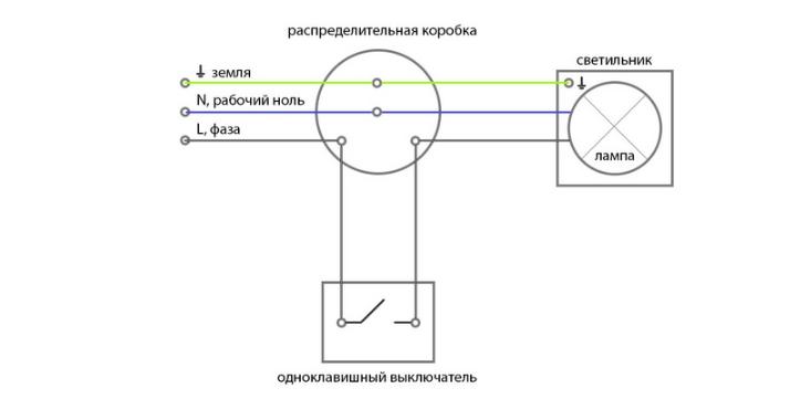 Схема за ключов превключвател.