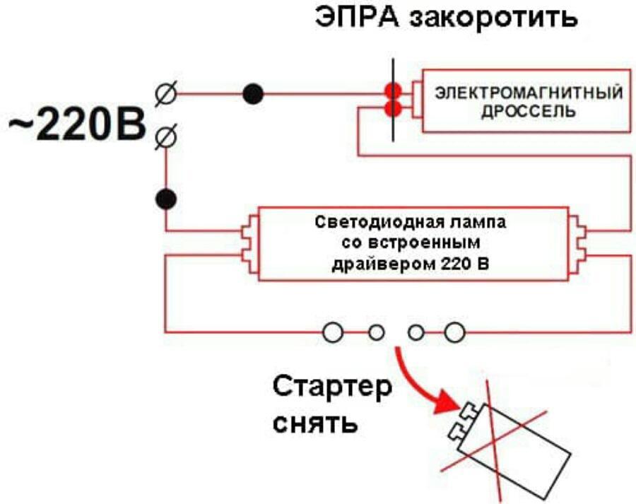 Как да свържете LED лампа вместо флуоресцентна