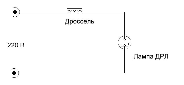 Как да си направим кварцова лампа