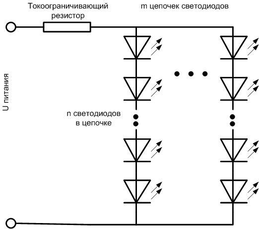 Схема на свързване на LED.