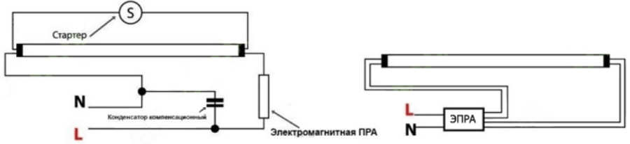 Как да свържете LED лампа вместо флуоресцентна