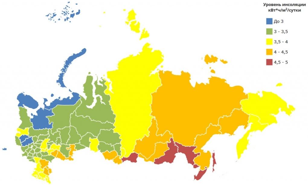 Как да изберем слънчеви панели