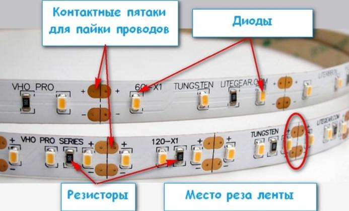 Устройство за SMD лента.