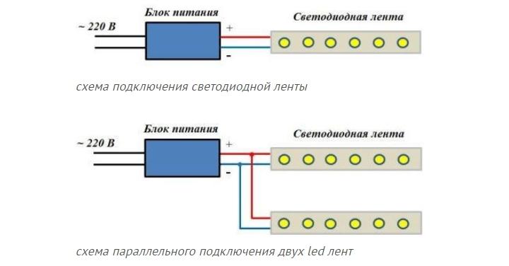 Електрическа схема 