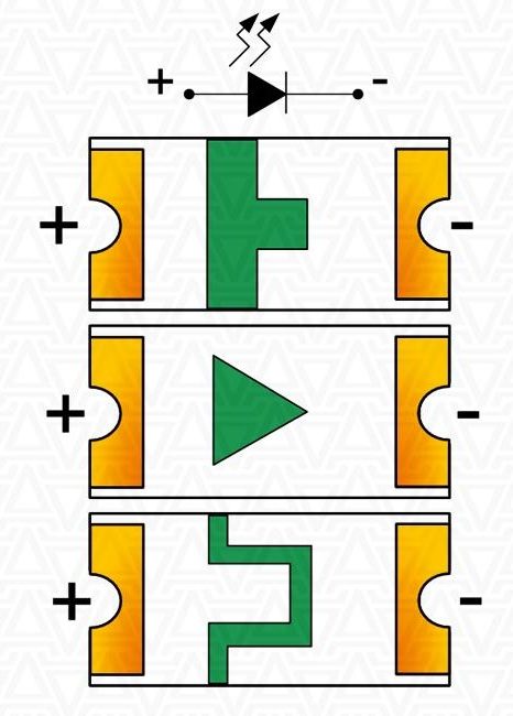 Характеристики и външен вид на SMD светодиодите