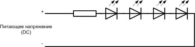 Характеристики и външен вид на SMD светодиодите