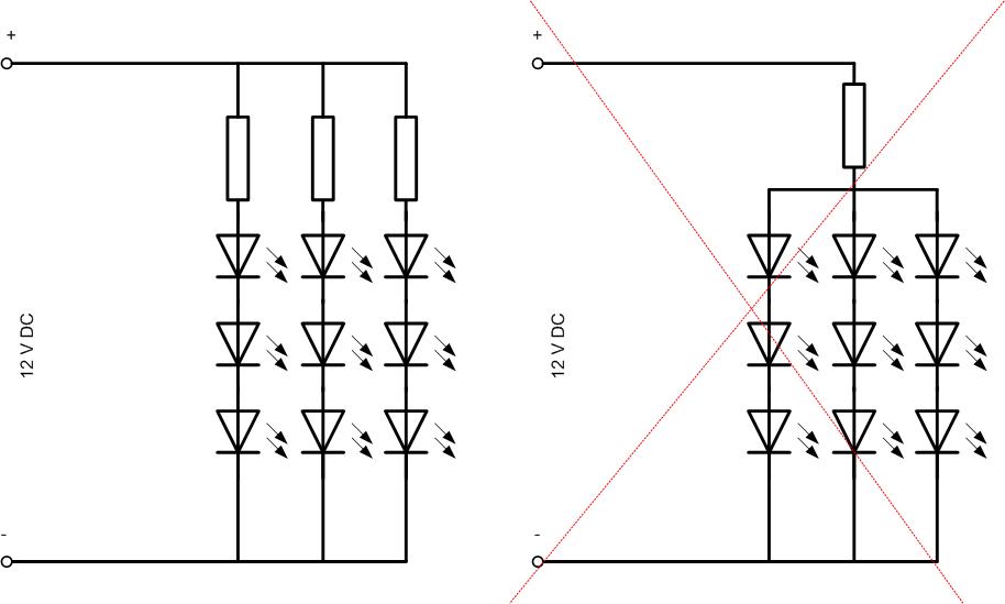 Характеристики на SMD 5730 LED