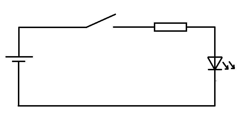 Как работи фенерчето