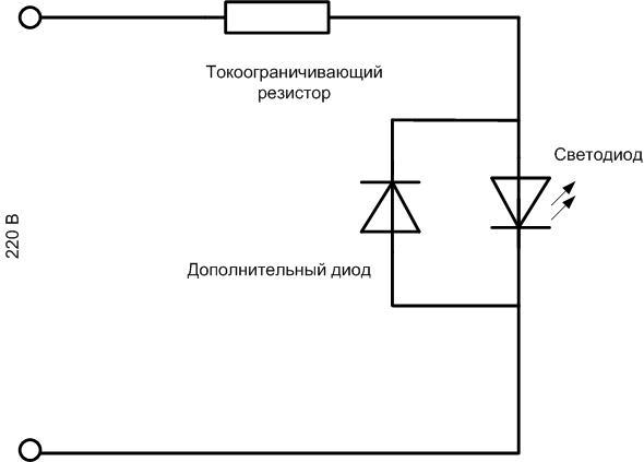 Свързване на светодиода към 220V