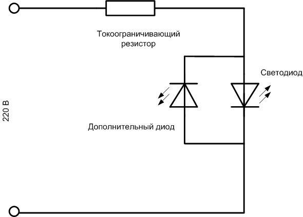 Свързване на светодиода към 220V