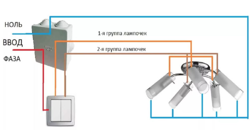 схема на свързване.