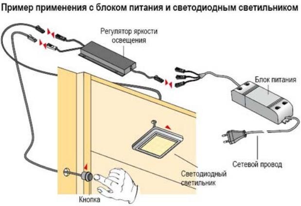 Как да направите осветление на шкафа, когато вратите се отварят