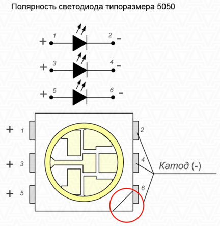 Подробности за методите за свързване на LED