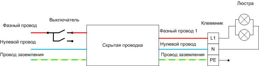 Верига с три проводника