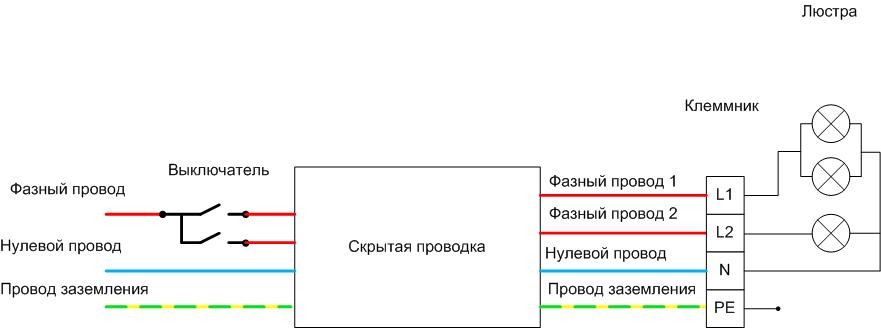 Верига с четири проводника