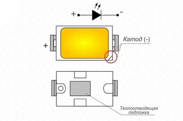 Катод за SMD светодиоди