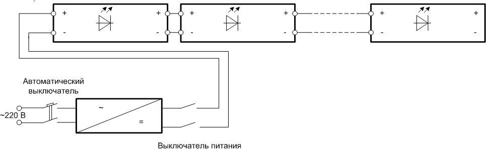 Схема за свързване на къси сегменти на LED листа.