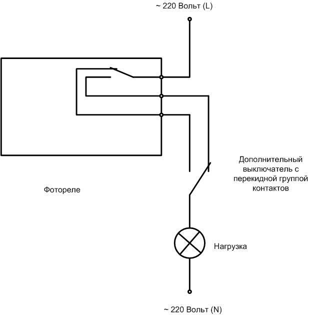 Как да свържете фотореле към улично осветление