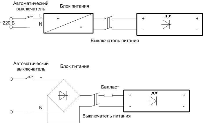 Прекъсвач и захранващ превключвател.