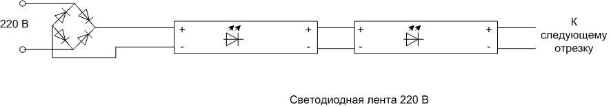 Схема за свързване на LED лента към 220V мрежа