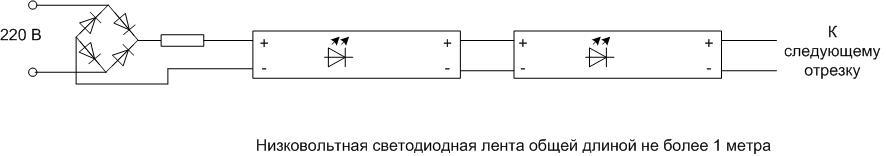 Схема за свързване на LED лента към 220V мрежа