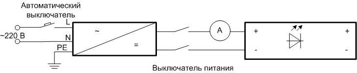 Схема за свързване на LED лента към 220V мрежа