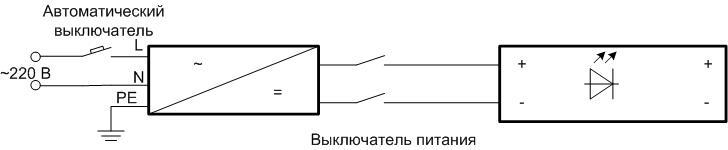 Схема за свързване на LED лента към 220V мрежа