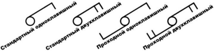 Устройството и принципът на работа на проходния превключвател