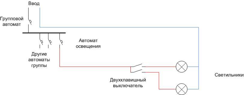 Как правилно да инсталирате и свържете двоен превключвател