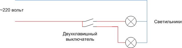 Как правилно да инсталирате и свържете двоен превключвател