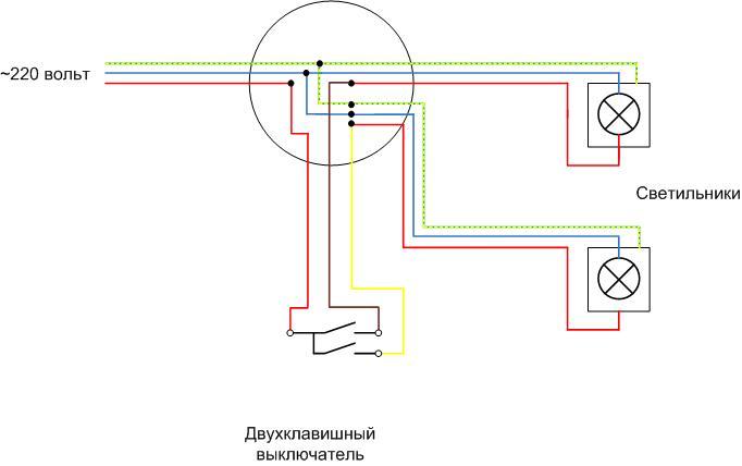 Как правилно да инсталирате и свържете двоен превключвател