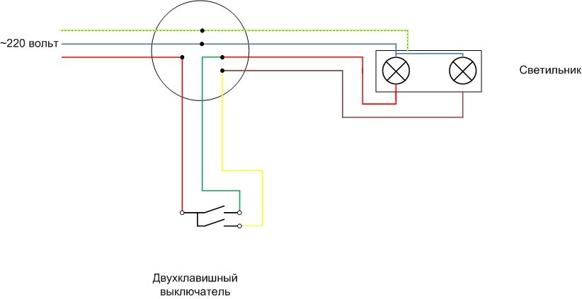 Как правилно да инсталирате и свържете двоен превключвател