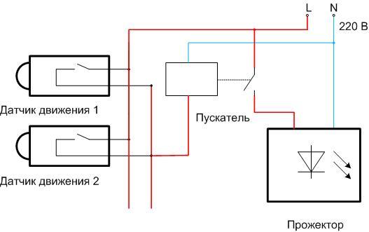 Схема за свързване на сензора за движение към LED прожектора