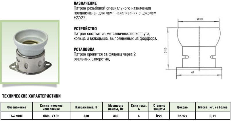 Разновидности на патрони за осветителни лампи