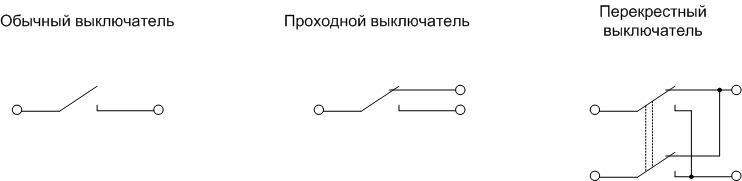 Как да свържете светлината чрез превключвател - схеми на окабеляване