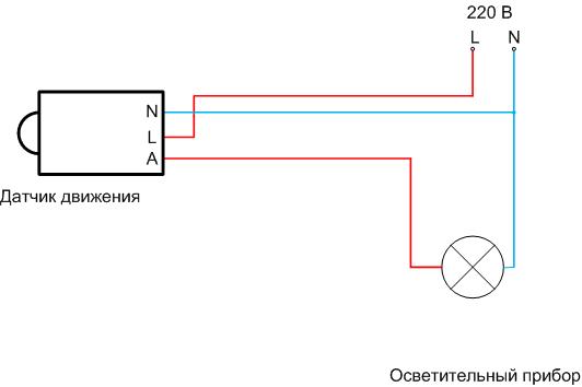 Как да инсталирате и свържете сензор за движение, за да включите светлината