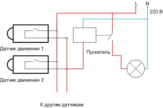 Как да инсталирате и свържете сензор за движение, за да включите светлината