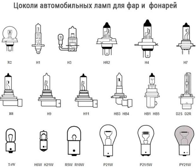 Разрешени ли са LED фарове?