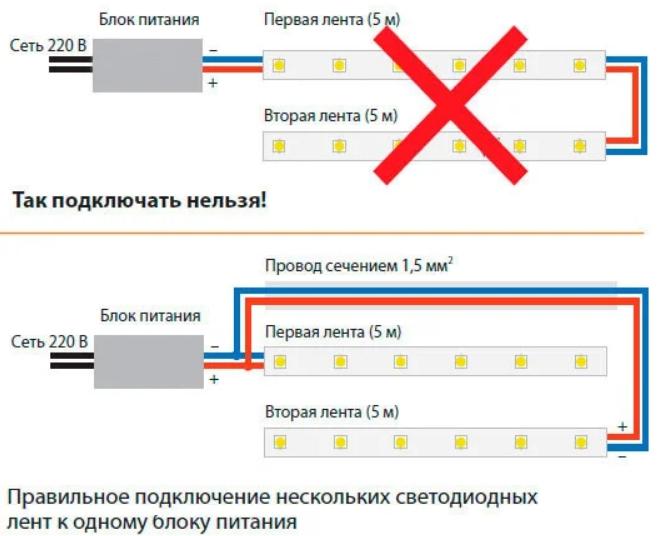 Как да си направите собствено осветление