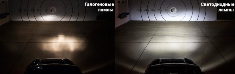 Разрешени ли са LED фарове?