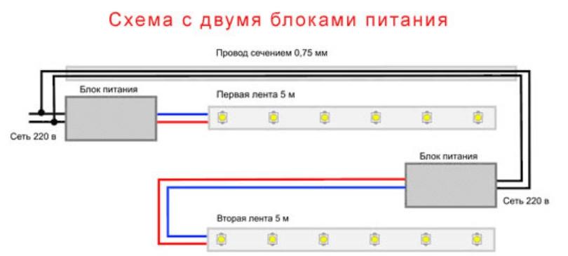 Как да си направите собствено осветление