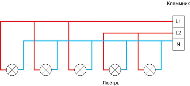 Схеми за свързване на полилей